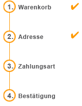 Zalungsarten